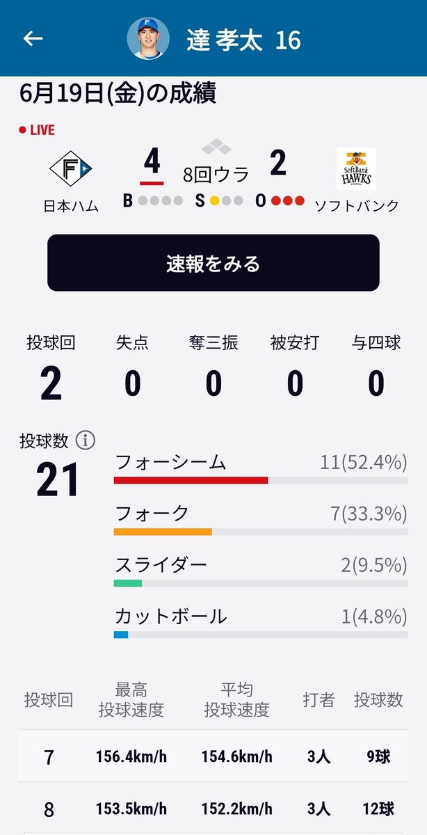 hiamarin's tweet photo. ホールドがついた https://t.co/g8EPhiGuto