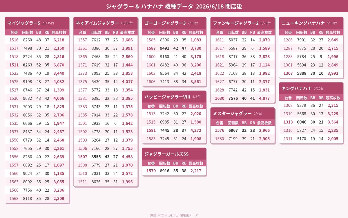 ぽぽぽ★様おまとめ ぽぽぽ★様おまとめ