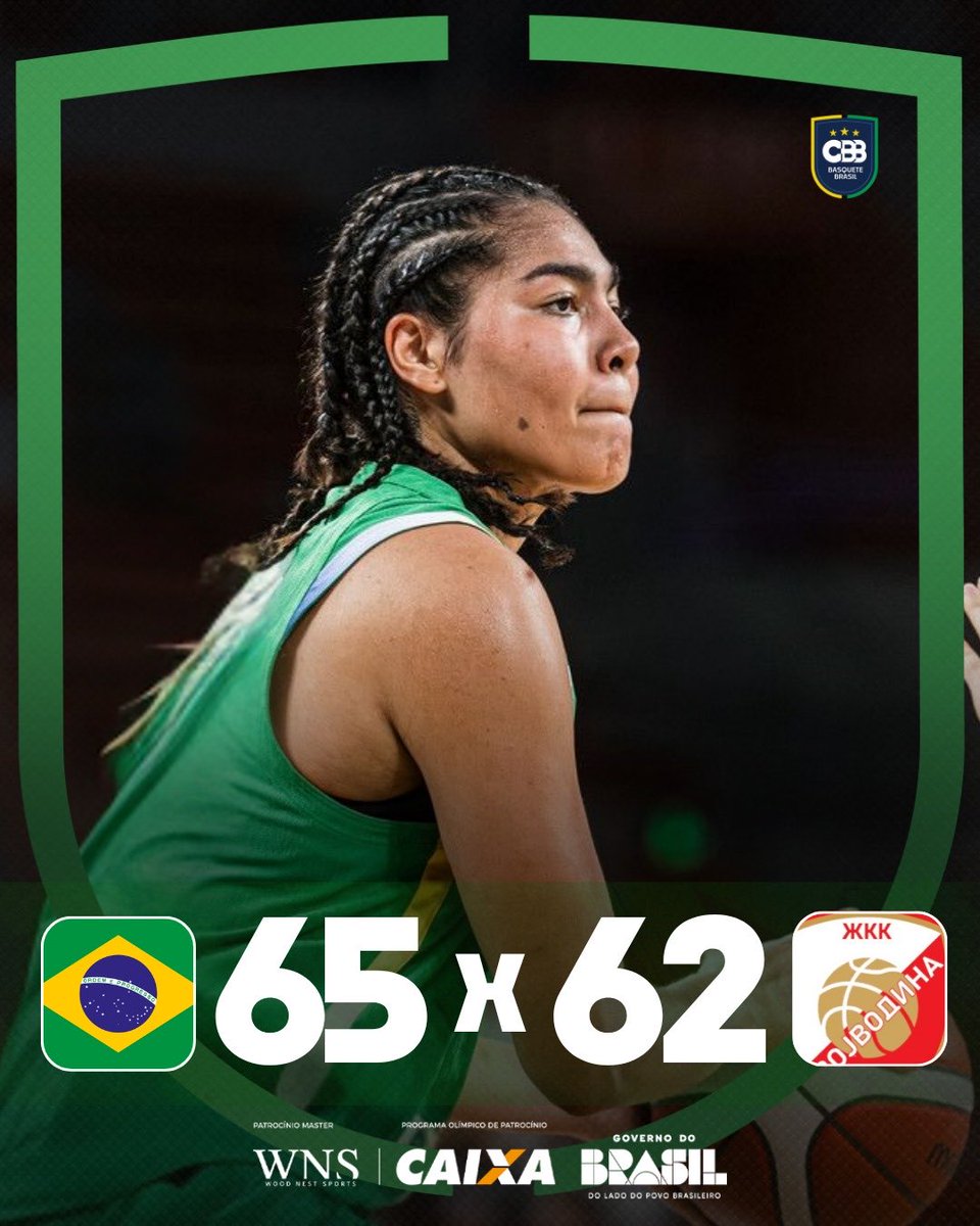 basquetebrasil's tweet photo. 𝑩𝑹𝑨𝑺𝑰𝑳 𝑽𝑬𝑵𝑪𝑬! 🇧🇷 Seleção Brasileira feminina Sub-18 bate ZKK Vojvodina, da Sérvia, no Torneio Amistoso de Sanya! 🔥

🏀 Sara Martins • 24 pontos
🏀 Júlia Preis • 14 pontos 
🏀 Lauryn Turibio • 9 pontos

🔛 Fechando a primeira competição, o Brasil ainda joga contra a Letônia, no sábado, às 7h30. 

A transmissão das partidas é de direito da Federação Chinesa, sem disponibilização para o território brasileiro.