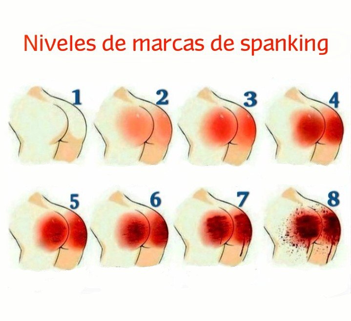 dri_DKN's tweet photo. Del 2 en adelante me gustan todos, dependerá de la ocasión el que sea más adecuado. Hasta el momento creo que he llegado hasta un nivel de marcas entre el 6 y el 7, espero alguna vez llegar al 8.
#spanking #bdsmcomunidad https://t.co/H0Azs36vRB
