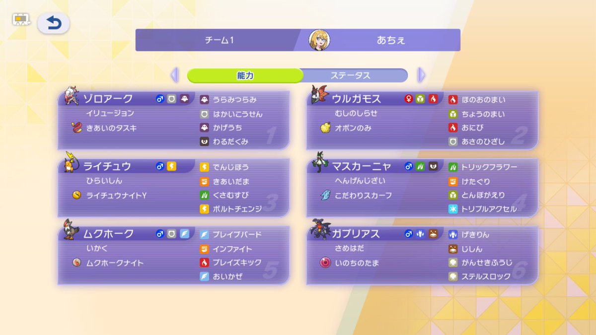 archerybyway's tweet photo. XYぶりのポケモン対戦だったけどこのPTでマスター級行けた！！！！
嬉しい！

 #ポケモンチャンピオンズ https://t.co/QQ197WX7R3