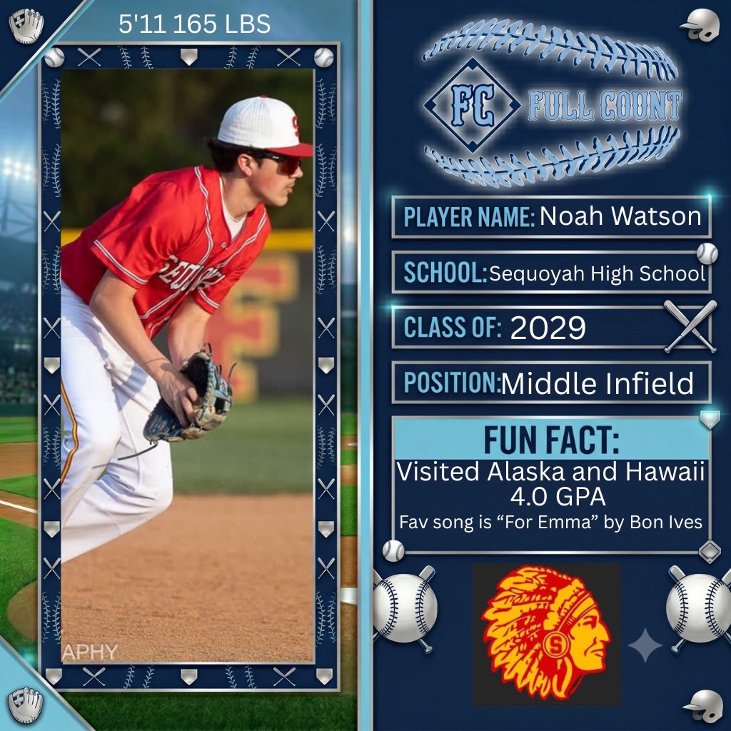 fullcountbsb's tweet photo. Day 8 of getting to know your 15u Full Count players: Noah Watson https://t.co/Bs6VpeI9UU