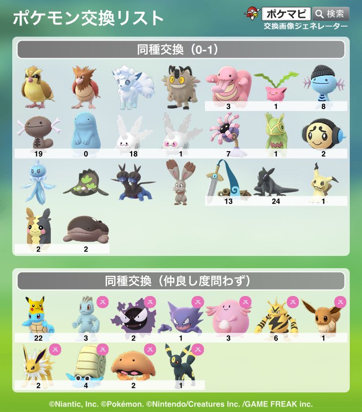 ysmt_tw's tweet photo. ポケモンGO交換募集
2026/6/19更新
6/19 21時以降 
巣鴨〜池袋、池袋〜西武池袋線ひばりヶ丘
非対面
①同種交換（仲良し度0-1）
②同種交換（仲良し度問わず）
#ポケモンGO交換
#ポケモンGO交換募集

練馬〜ひばりヶ丘の間で交換、さすがに高難易度かぁ https://t.co/t4ziB6tuIl