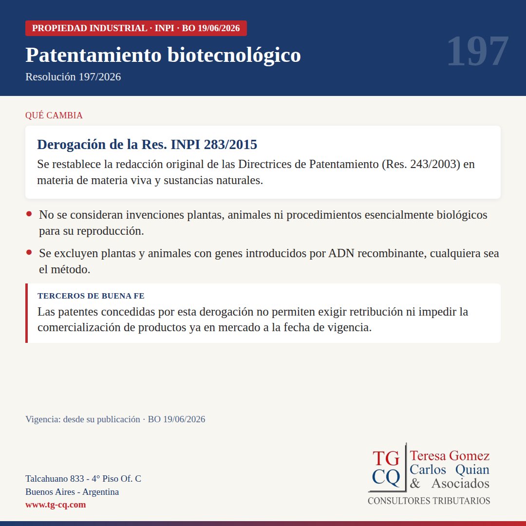 TgcqAsoc's tweet photo. INPI Res. 197/2026 (BO 19/06/2026): deroga la Res. 283/2015 y restablece las Directrices de Patentamiento previas en biotecnología. Vuelven las exclusiones para plantas, animales y procedimientos esencialmente biológicos. Vigencia inmediata. #TGCQ #INPI https://t.co/AQJQXegTQY