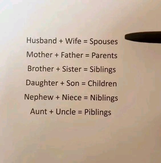 englishlesson_'s tweet photo. Did You Know? https://t.co/LqH6K3dCf4