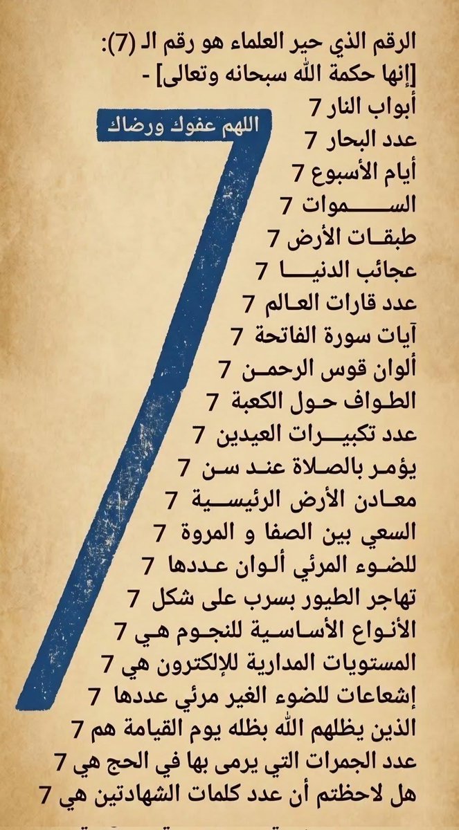 ya_allah_2's tweet photo. - ارتبط الرقم (7) بالكمال والتمام والشمولية في حكمة الله، 
حيث يجمع بين خواص الأعداد
 (الفردي والزوجي والأول والثاني) .

وقد ورد في الشرع كدلالة على الإحاطة والكثرة المطلقة، ويتجلى ذلك في عظمة الخلق، والتشريعات، والكون . https://t.co/Ri71Bu4cUQ
