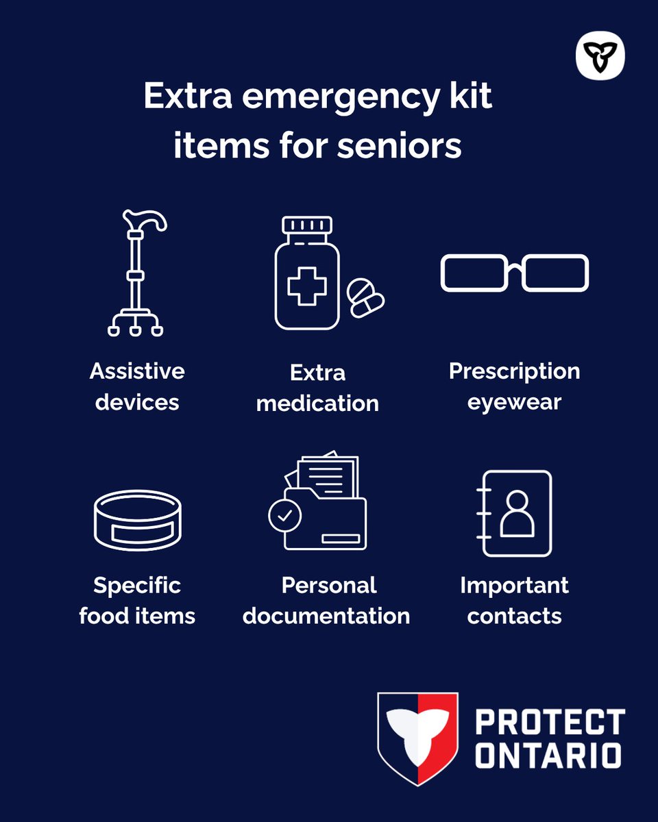 Graphic image, icons of cane, pill bottle, eyewear, canned food, documents and contact book. Extra emergency kit items for seniors. Assistive devices, Extra medication, Prescription eyewear, Specific food items, Personal documentation, Important contacts 