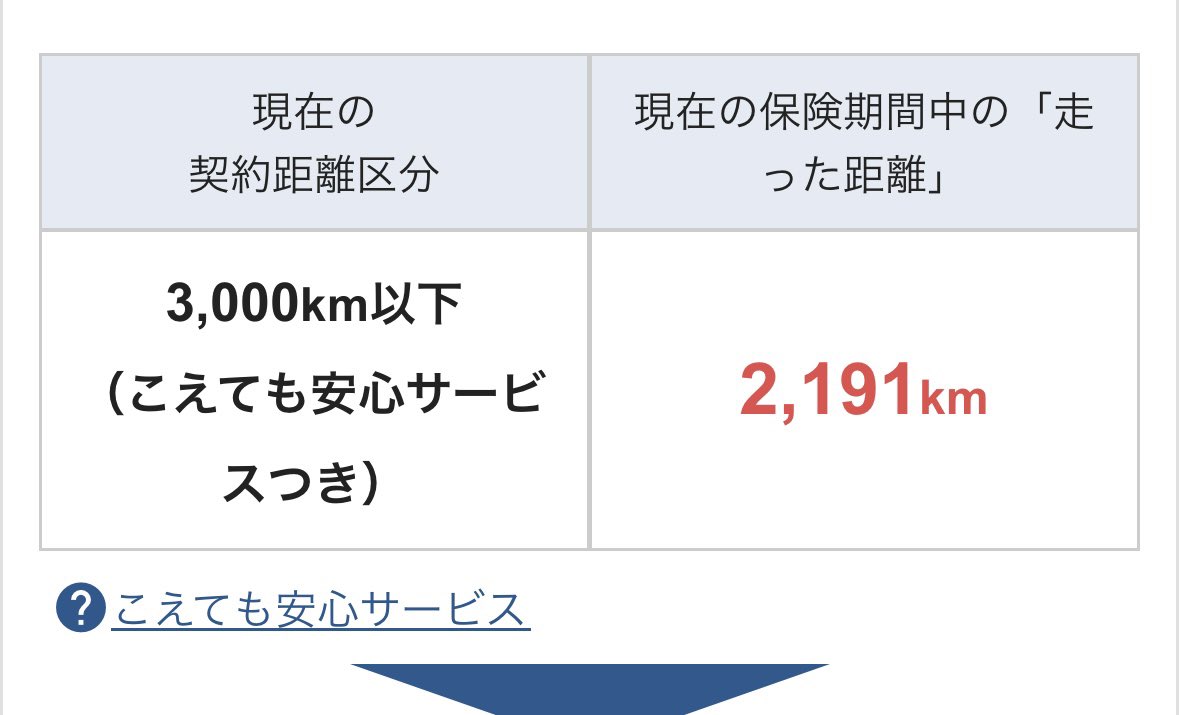 daikidoro's tweet photo. 今年も全然乗れませんでした https://t.co/ffKqqHCjdu