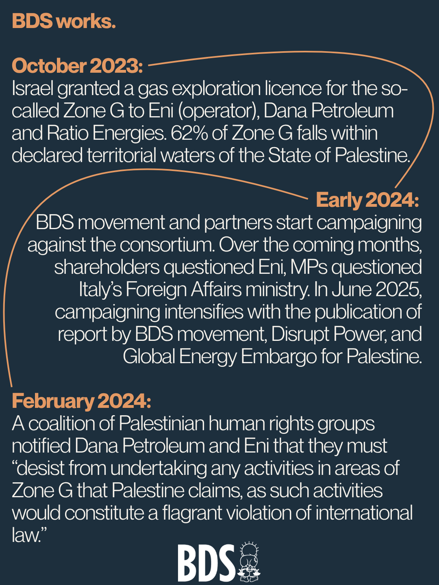 BDSmovement's tweet photo. For further background, see our toolkit produced with Disrupt Power and Global Energy Embargo for Palestine: https://t.co/YmedjNxOlS https://t.co/3FhAqKtTBD