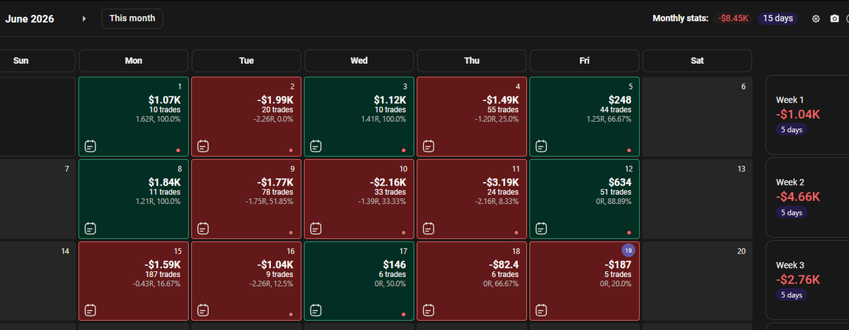 MOD3RNSLAVE's tweet photo. red is the new green... 🤡 https://t.co/IS2MzVGT6n