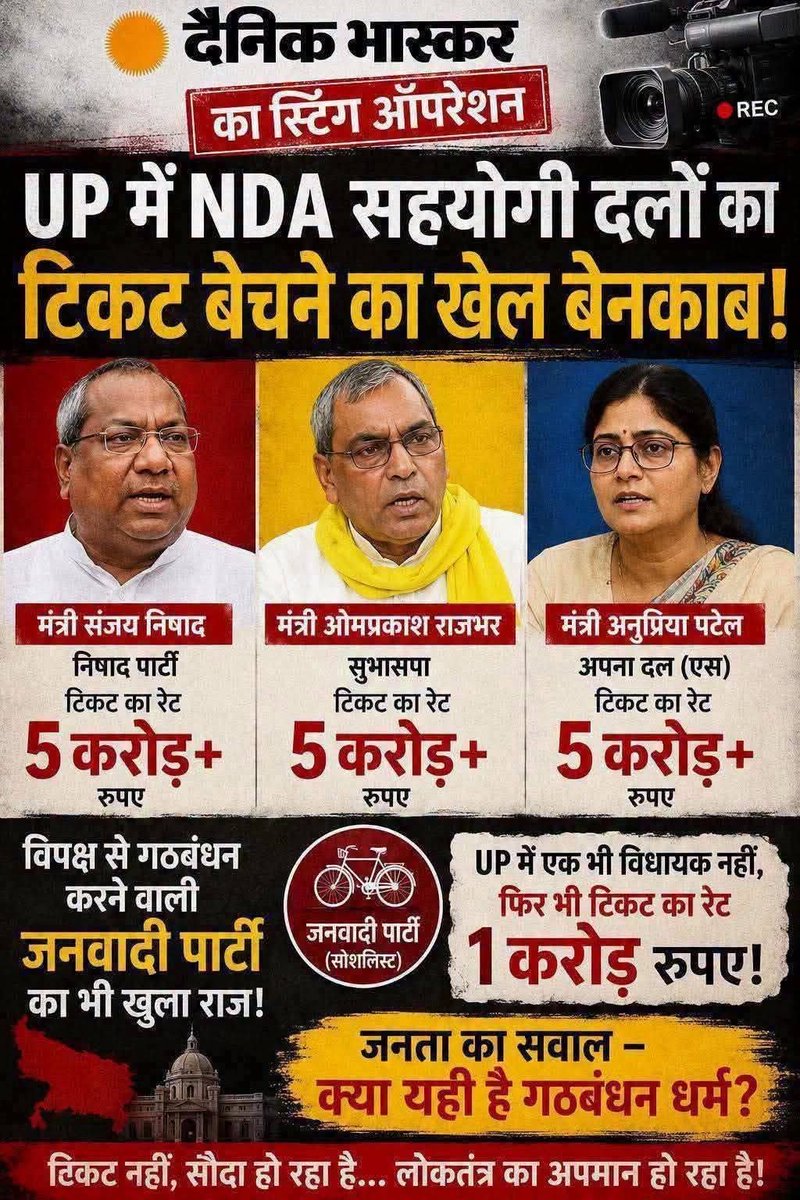 rabdul1992's tweet photo. दैनिक भास्कर ने UP में NDA के सहयोगी नेताओं संजय निषाद ओमप्रकाश राजभर और अनुप्रिया पटेल की पार्टी का स्टिंग ऑपरेशन किया है। पार्टियों ने विधानसभा चुनाव के लिए टिकट बेचने शुरू कर दिए हैं। इसका रेट 5 करोड़ रुपए से ज्यादा है। @ECISVEEP @IncomeTaxIndia @yadavakhilesh @myogiadityanath https://t.co/PGWtVgjOZm