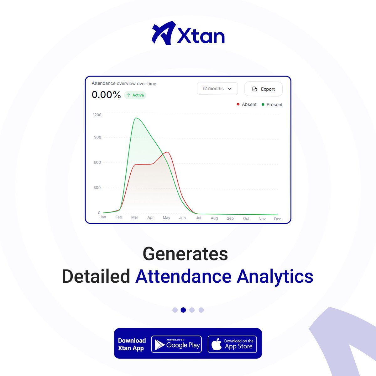 xtanapp's tweet photo. How does Xtan help schools make better decisions?
Scroll to find out.

#XTAN #XTANApp #Xtrack #XTANFocus #AcademicExcellence #WorkforceManagement https://t.co/23zWblbuhk