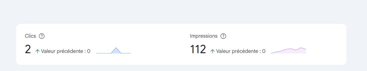 TabetKevin's tweet photo. stealth projects seems working well

😱

Keep building https://t.co/oZRcqJr6RL