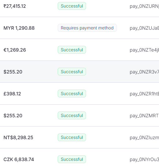 debarghya_tech's tweet photo. People I’ve never met are paying for something I built , it still doesn't feel real https://t.co/2HiYMyCb89