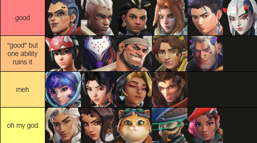 creizyfrogfan's tweet photo. my controversial ow2 hero design tier list https://t.co/ueyHEiE80m