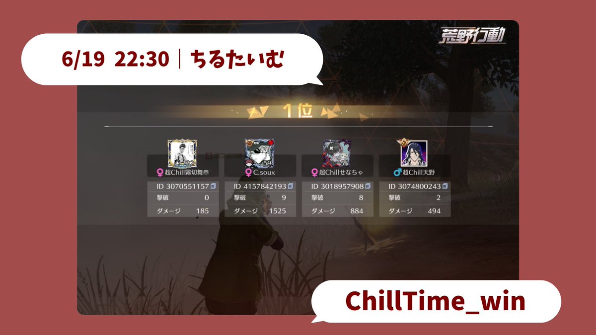 Ru4__r's tweet photo. ちるたいむWIN 𖤐 ̖́-

3日連続でKO.ᐟ.ᐟ 6月12勝中 .. https://t.co/rOu5H5LD4W