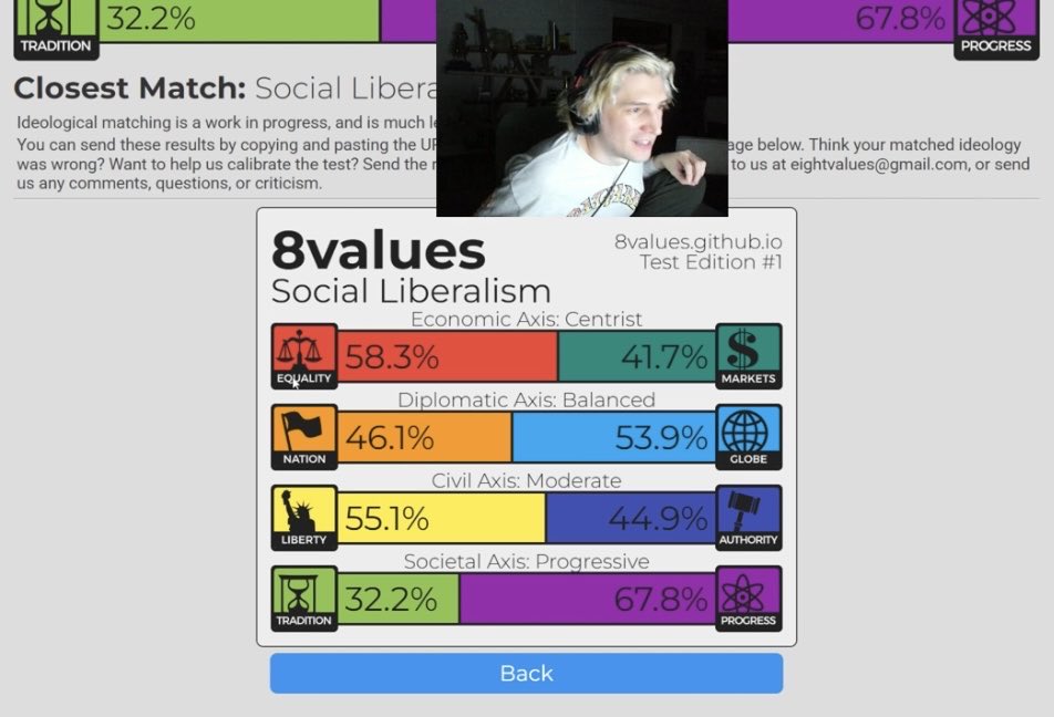 raspberrycrack's tweet photo. @T0Y0B3N Amazing that people like you still lie about xQc being a Trump supporter because he trolled Trump in a meme shirt. Trump’s security literally forced him to take it off and he got death threats for being “disrespectful.”Everyone knew he was trolling at the time, even Hasan. https://t.co/w1x6oOu2bB