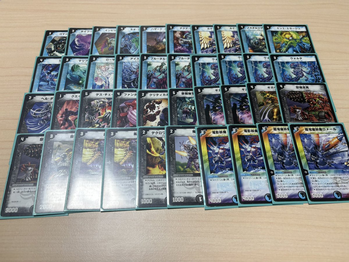 TOTO451727's tweet photo. 転生編ドラフトに参加して3-0と1-2でした
ガンクロークの虫眼鏡、神とさせてください
ウォルタ4枚集まったのに負けててうおw https://t.co/bMBiFqnaFj