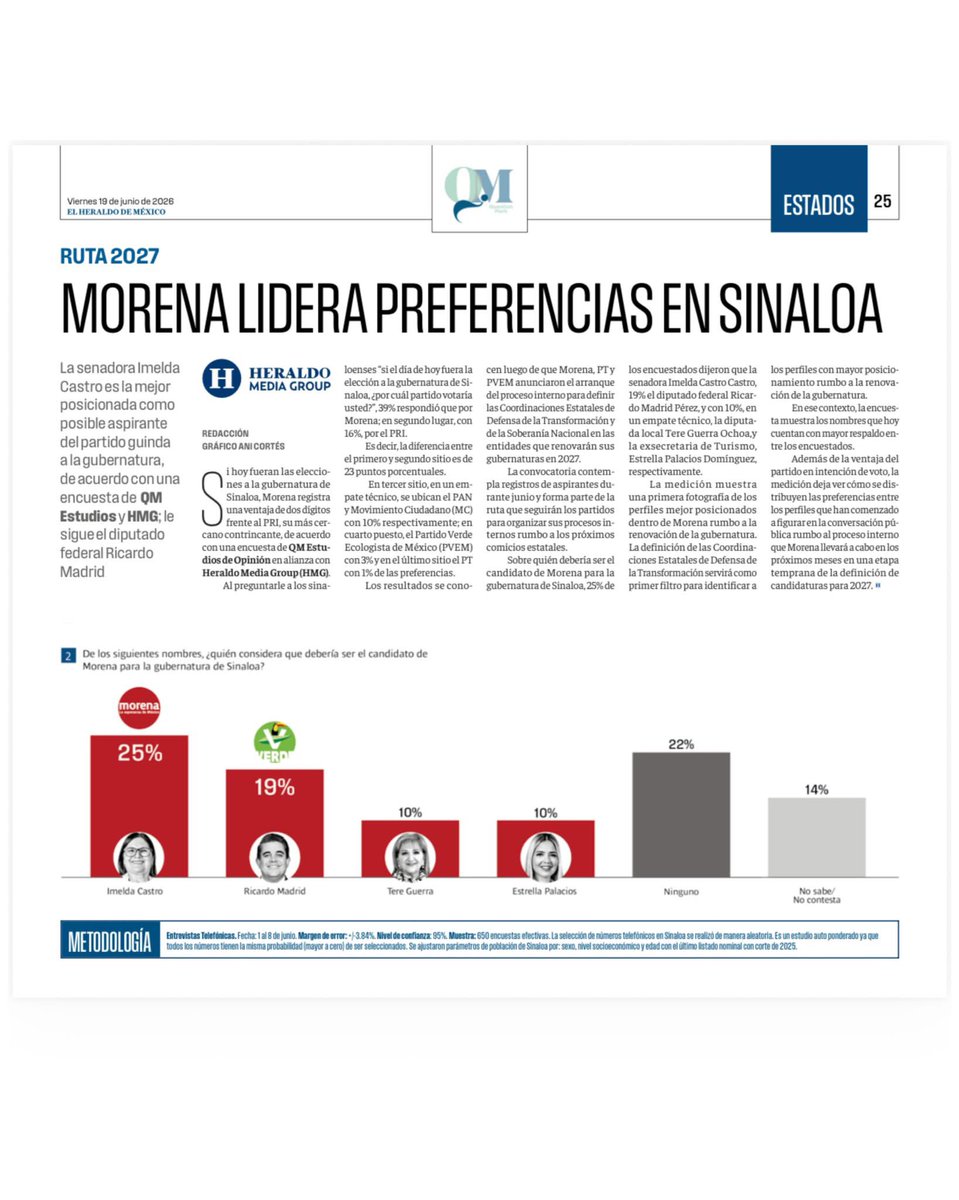Xochitl pelona y reprobada tweet media