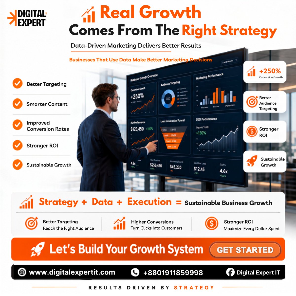 digitalexpers's tweet photo. 📊 Real growth comes from strategy, not guesswork.

✅ Better Targeting
✅ Smarter Content
✅ Higher Conversions
✅ Stronger ROI
✅ Sustainable Growth
Data-driven marketing helps businesses make smarter decisions and achieve measurable results.
#DigitalMarketing #BusinessGrowth https://t.co/JFlO9X4sz4