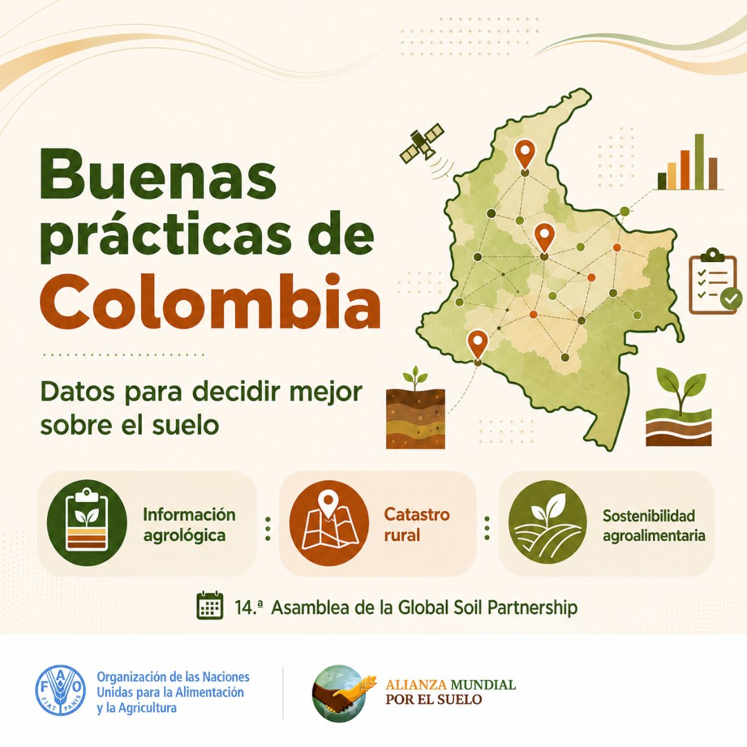 FAO_Colombia's tweet photo. 🤝 Hoy Colombia compartió buenas prácticas sobre datos agrológicos para catastro rural y sostenibilidad agroalimentaria: claves para decidir mejor sobre el uso y cuidado del suelo.

Sigue la 14ª Asamblea de la #GlobalSoilPartnership 👇🏽
https://t.co/az1n1Y8m4l https://t.co/9yP2mNUldn