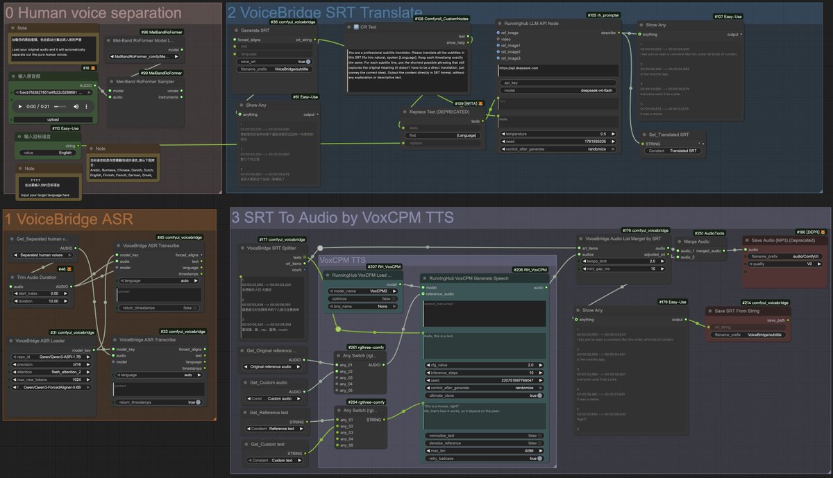 A developer in our community recently built VoiceGate using VoxCPM2 ...