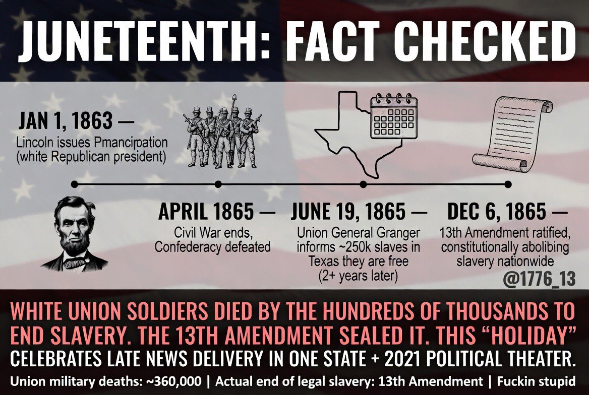 1776_13's tweet photo. Juneteenth is fuckin stupid.

**Facts:**

- Jan 1, 1863: Lincoln (white Republican) issues the Emancipation Proclamation freeing slaves in rebel states.
- April 1865: Civil War ends. Confederacy crushed.
- June 19, 1865: In remote Texas, Union General Granger finally tells the last ~250k Confederate slaves they’re free — **over 2 years and 5 months** after the Proclamation.
- Dec 6, 1865: 13th Amendment ratified, **constitutionally abolishing slavery nationwide**. Passed and signed by white legislators and a white president.

So this “holiday” celebrates the day slow-ass mail and Texas holdouts finally got the memo that white Union soldiers had already won the war and secured their freedom at the cost of ~360,000 Union dead.

Made a federal holiday in 2021 for obvious political reasons.

The men who actually ended chattel slavery in America — through blood, war, and law — were overwhelmingly white Americans.

But sure, let’s pretend it was something else.

Absolute clown shit.