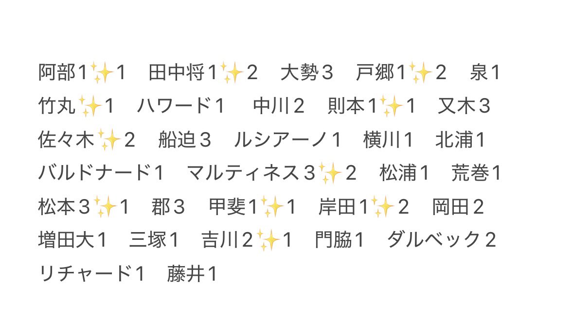 l0_yuse's tweet photo. ジャイアンツbbm 2026 交換

譲  :  画像のもの

求  :  大城 小林 > > GIANTS PRIDE坂本

※郵送希望📮
※画像3枚目はaltに詳しく記載しております
※その他異種過去物多数ありますので合わせて交換可（ものにより買取も可）

お心当たりのある方はお気軽にリプまたはDMお待ちしておりますm(__)m https://t.co/oAVeGEC8Zf