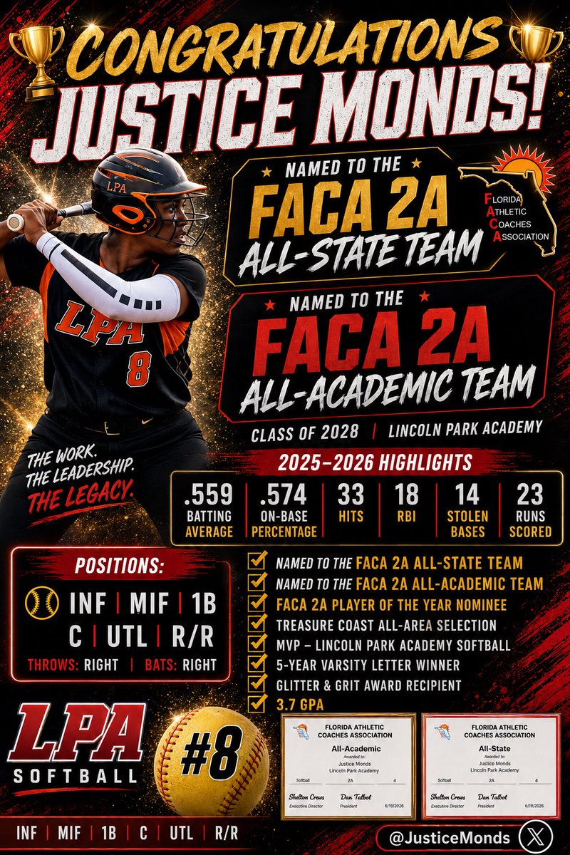 JusticeMonds's tweet photo. Grateful to be named a Florida All State Player and All-Academic Team! Thanks @FHSAA @dantalbot @LPAGreyhounds  thanks to the coaches who have supported be in this. @TCPalmPrepZone @ESPNTop63 what an honor! https://t.co/M1Vj5Ub1oh