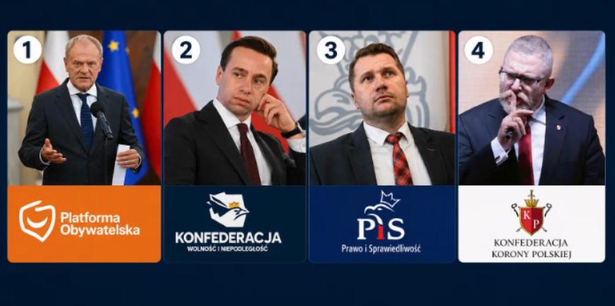 Ekonomat tweet media