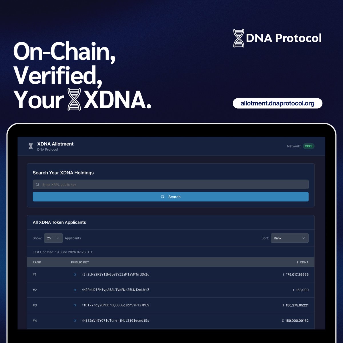 DNA Protocol tweet media