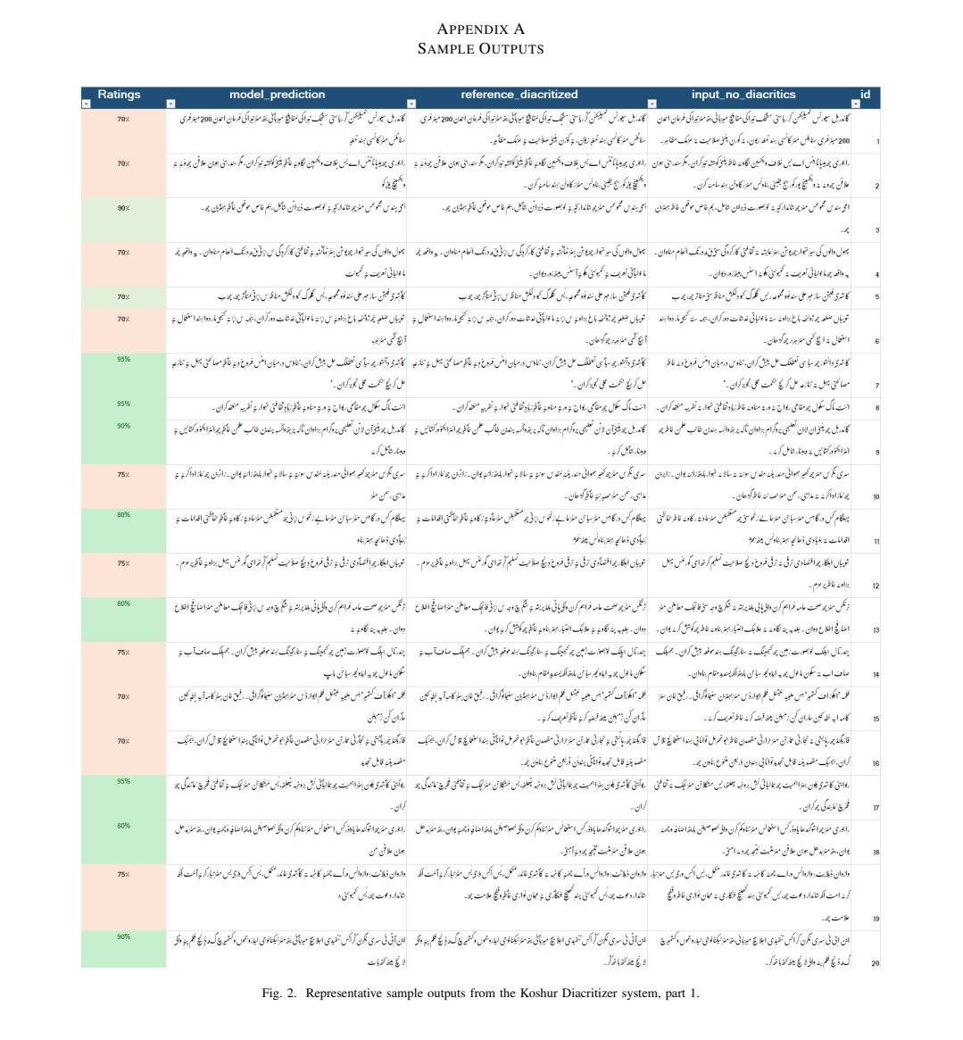 Zulqarnain Ibn Usuf | ذوالقرنین ابن یوسف tweet media