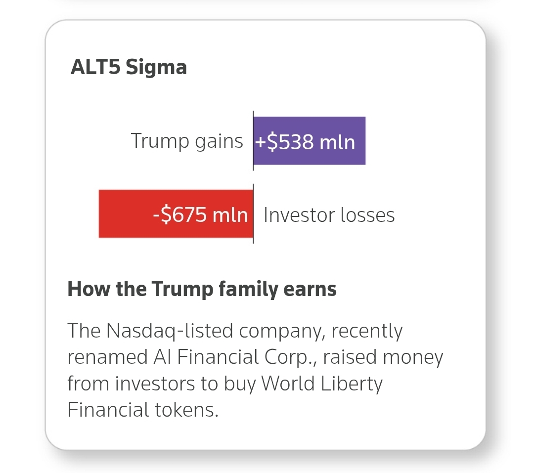 The_Wireman's tweet photo. @FBIDirectorKash lmfao your boss is literally a crypto scammer https://t.co/YnI6Cbo5hl