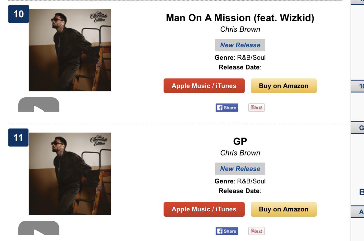 Debutdesk's tweet photo. 🚨Chris Brown &amp; Wizkid’s “MAN ON A MISSION” has entered the Top 10 of the Worldwide R&amp;B iTunes Songs chart, now sitting at #10 📈🔥 https://t.co/zHvhFn0qMU