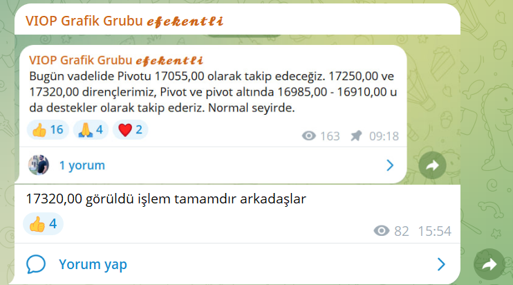 efekentli__'s tweet photo. Sabah yazmış olduğum rakamlar ve bizim viop long pozisyonlar için yol haritamız 😊

#viop #viop30 #x30yvade #efekentlisistem https://t.co/zuIE889OCR