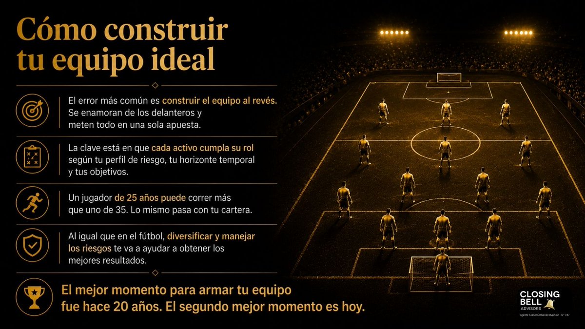 closingbelladv's tweet photo. Cómo construir tu equipo ideal https://t.co/MqmcDkzCIC