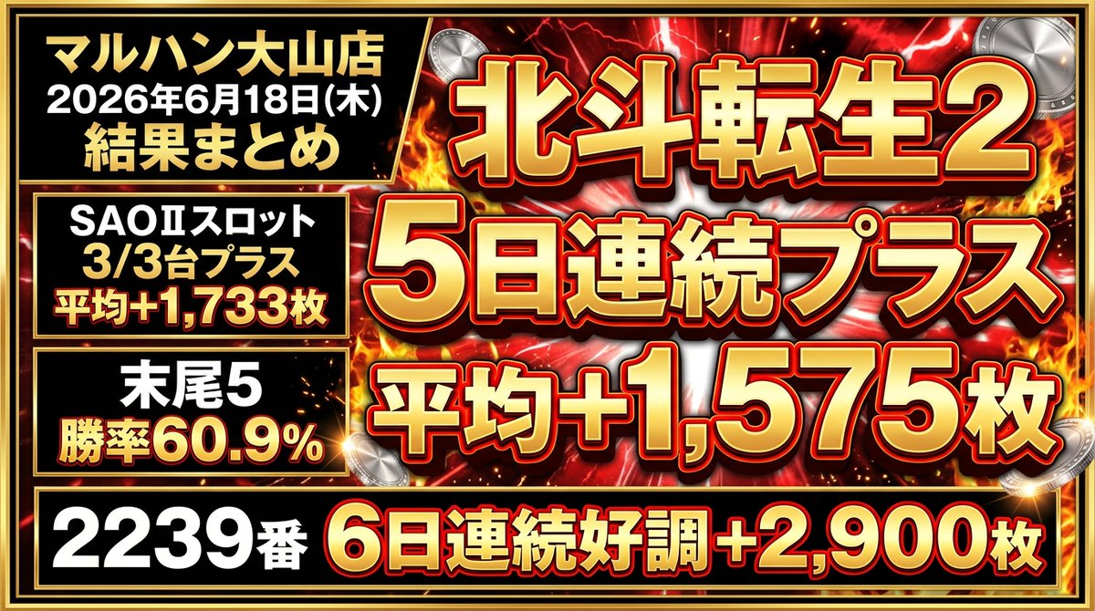 パチンコパチスロデータ厨 tweet media