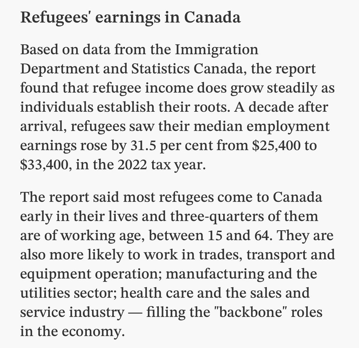 KanwarSierah's tweet photo. 🤦‍♂️ $𝟴,𝟬𝟬𝟬: Not per year. Over an entire decade.

That’s the 𝘁𝗼𝘁𝗮𝗹 𝗶𝗻𝗰𝗼𝗺𝗲 𝗴𝗿𝗼𝘄𝘁𝗵 𝗼𝗳 𝗮𝘃𝗲𝗿𝗮𝗴𝗲 𝗿𝗲𝗳𝘂𝗴𝗲𝗲𝘀 𝗮𝗳𝘁𝗲𝗿 𝟭𝟬 𝘆𝗲𝗮𝗿𝘀 𝗶𝗻 𝗖𝗮𝗻𝗮𝗱𝗮 according to this article.

Meanwhile, 𝗶𝗻𝘁𝗲𝗿𝗻𝗮𝘁𝗶𝗼𝗻𝗮𝗹 𝘀𝘁𝘂𝗱𝗲𝗻𝘁𝘀 𝗽𝗼𝘂𝗿 𝗯𝗶𝗹𝗹𝗶𝗼𝗻𝘀 𝗶𝗻𝘁𝗼 𝗗𝗶𝗽𝗹𝗼𝗺𝗮 𝗠𝗶𝗹𝗹𝘀, support local economies, fund their own healthcare coverage and often become high-income taxpayers within a few years of graduation.

Canada’s growing preference for REFUGEE admissions over ECONOMIC immigration 𝗱𝗲𝘀𝗲𝗿𝘃𝗲𝘀 𝘀𝗲𝗿𝗶𝗼𝘂𝘀 𝘀𝗰𝗿𝘂𝘁𝗶𝗻𝘆.

Cherry-picking exceptional success stories while ignoring the broader numbers is not journalism. 𝗜𝘁’𝘀 𝗻𝗮𝗿𝗿𝗮𝘁𝗶𝘃𝗲-𝗯𝘂𝗶𝗹𝗱𝗶𝗻𝗴.