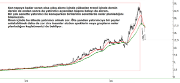 DeddeRaga's tweet photo. Çıkış trendinde olan senet bir anda tersyüz oluyor ! Her şey olabiliyooo... Ben hiç bulaşmadım, bulaşmaya da niyetim yok onu belirteyim de önceden sonra boş yere yorumlar yapılmasın lütfen ! https://t.co/qpIpTqmawJ