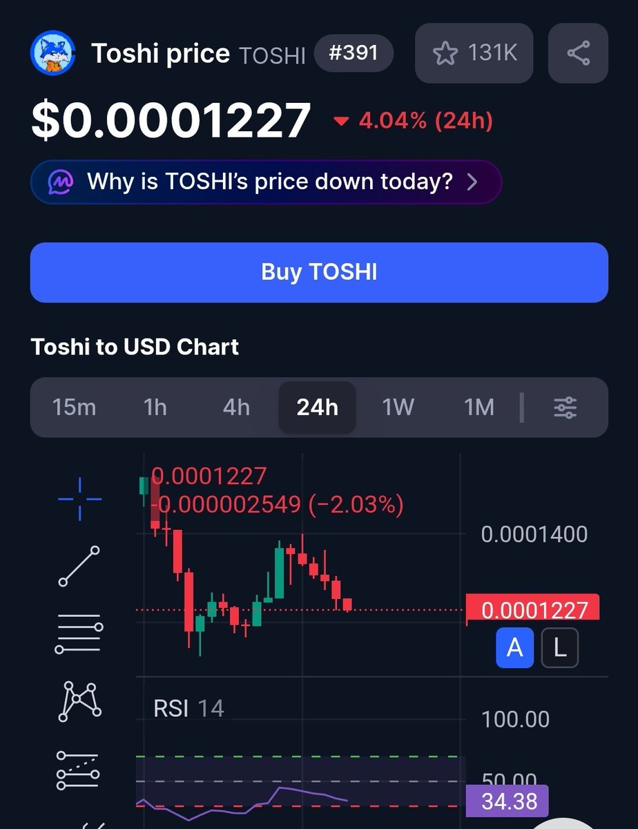 nickeltoriches's tweet photo. $TOSHI HOLDERS BUILT DIFFERENT 💪 

Some people chase the pump.
Some people fear the dip.
Some people watch the noise.

$TOSHI holders watch the math.

1,087,574 verified holders.
$51M market cap verified.
$0.10 target verified.

When the price dips, the watchers panic.
The holders just load.

Conviction isn't a feeling.
It's knowing what you own. 🐾