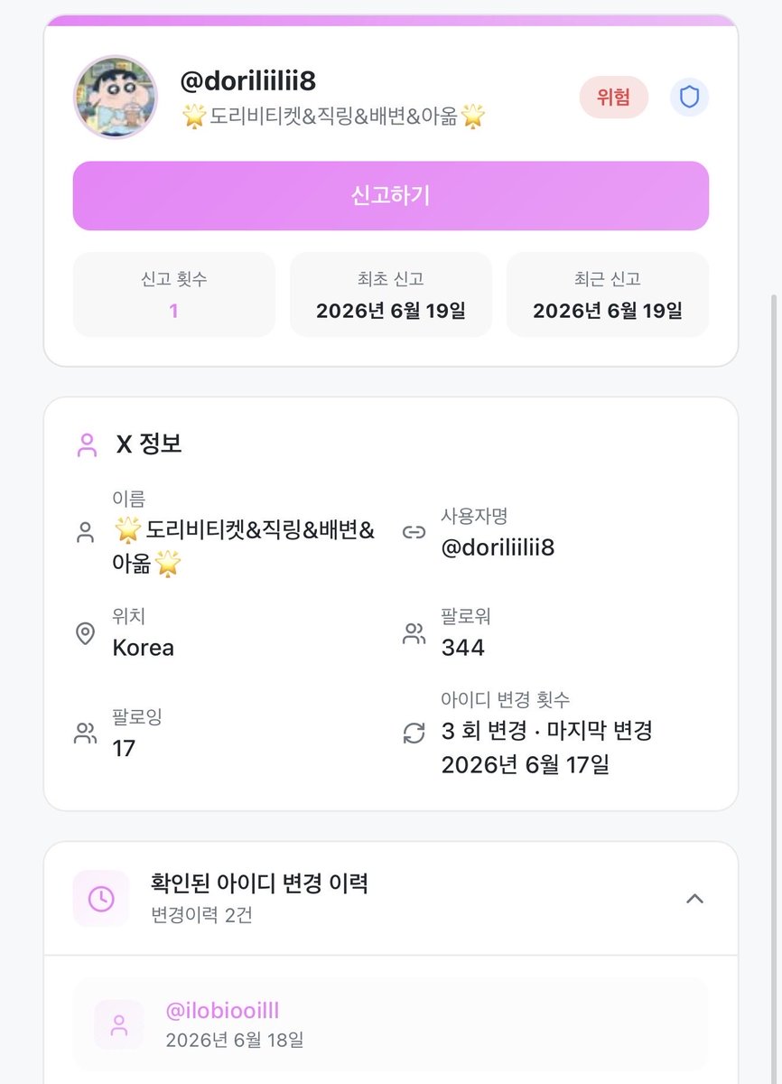 tiki_kor's tweet photo. 양도 거래 전, 꼭 티키에서 계정 조회부터 해보세요.

이번 계정처럼 아이디를 바꿔도
이전 아이디 변경 이력과 신고 내역을 확인할 수 있습니다.

https://t.co/c73KgEkfo0

티키는 X/트위터 양도 거래 사기 방지를 위해
계좌번호, X 아이디, 신고 내역을 계속 수집하고 있습니다.

사기 의심 계정을 발견하시면 꼭 신고 부탁드립니다.
한 번의 신고가 다른 피해를 막을 수 있습니다.

안전한 양도 거래를 위해
거래 전 티키 검색은 꼭 해주세요.