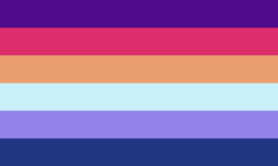 DAILYMICROLABEL's tweet photo. Lesboy (request!)

A lesbian whos gender is connected to masculinity for whatever reason, including but not limited to: 

- being multigender (eg. a girlboy)
- being genderfluid (eg. fluctuating between male and female) 
- being a butch lesbian
- being a cross-aligned woman https://t.co/6KxXUH22hC
