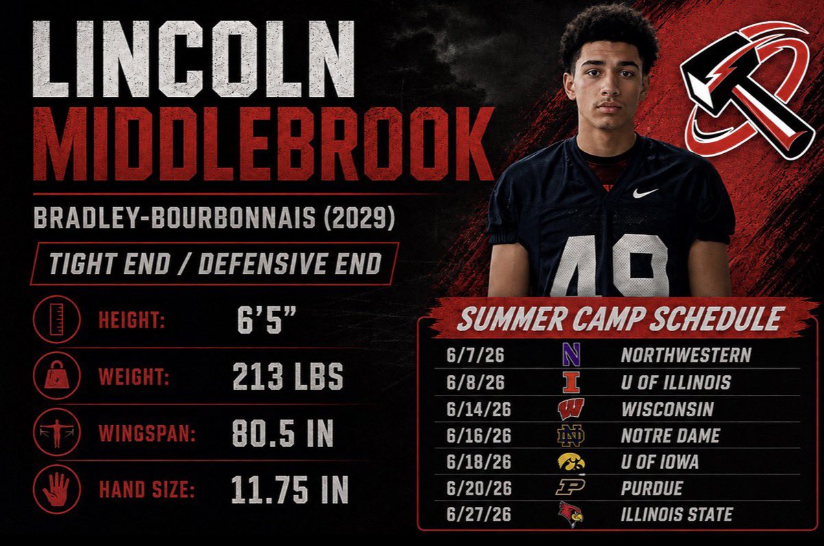 lincmiddlebrook's tweet photo. Thanks to the coaches who reached out with invites to additional camps. I had a great time competing at @IlliniFootball @NUFBFamily @BadgerFootball @NDFootball @HawkeyeFootball. I’m excited to round out camp season with @ISU_Football and @BoilerFootball (where my dad played)! @NUFBRecruiting @Recruit2Illini @coachPatRyan @_CoachElliott @BretBielema @CoachK_Bell @Abdul_Hodge @zmart_15 @NUBicknell @PetersNUFB @Coach_Calt @NateLetton @MikeDenbrock @HarrisBivin @Coach_Henson @CoachGreen93 @CoachJakeTrump @PeteMayberry @XGoldsmith_ @bradodom @CoachTVJ