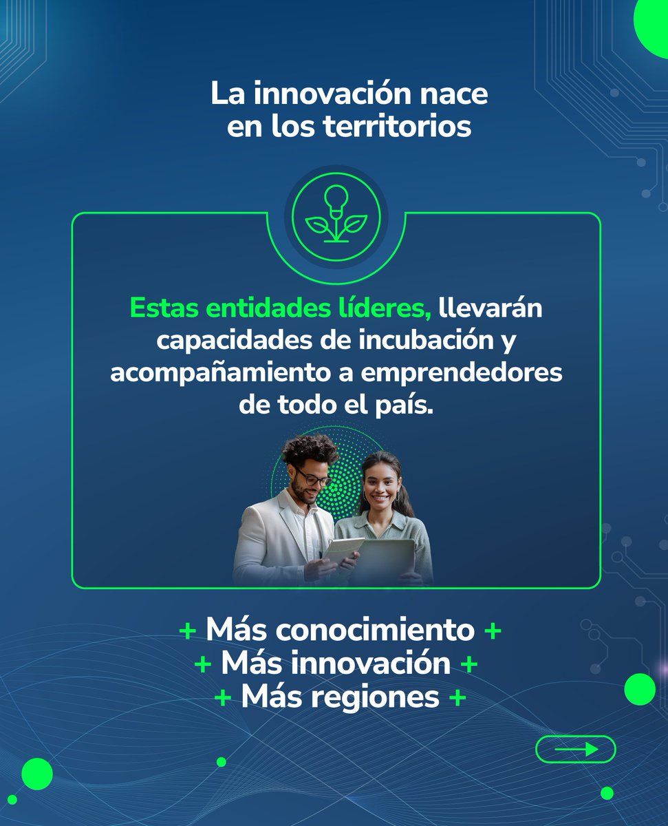 InnpulsaCol's tweet photo. #EmprendimientoDigital2026 seleccionó a los 4 promotores de incubación que liderarán la transferencia metodológica en distintas regiones del país. Desde Nariño, Bolívar, Orinoquía y Tolima se fortalece una red nacional que impulsa el ecosistema emprendedor desde los territorios. https://t.co/7ohmeDEW80