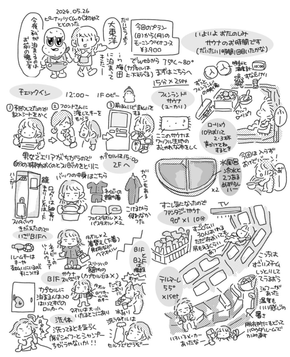 ycc_122's tweet photo. 過去に書いたすごい熱量の大東洋レポ https://t.co/zc3k9J9qEr