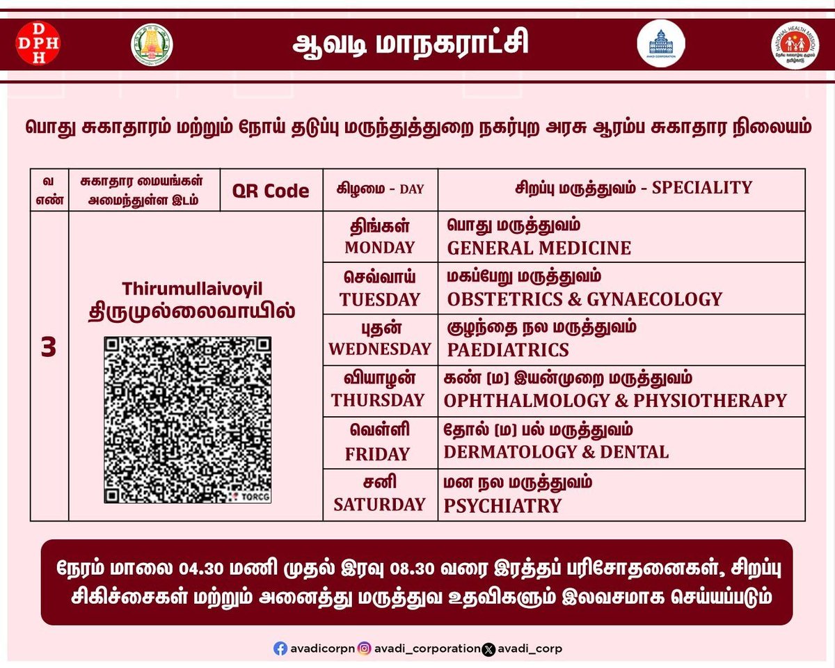 Avadi_Corp's tweet photo. பல்நோக்கு சிகிச்சை மையம் (Polyclinic) அமைந்திருக்கும் இடங்கள்

#ORS #polyclinic #multi #speciality #Prevention #healthcare #save #soul #UPHC #UCHC @TNDPHPM #Avadi #AvadiCorp #ஆவடி #மாநகராட்சி https://t.co/oCZO0qUhNh