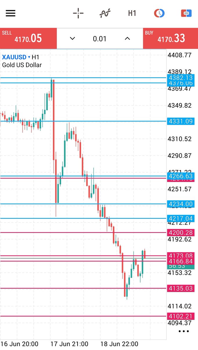 Stockhub22 tweet media