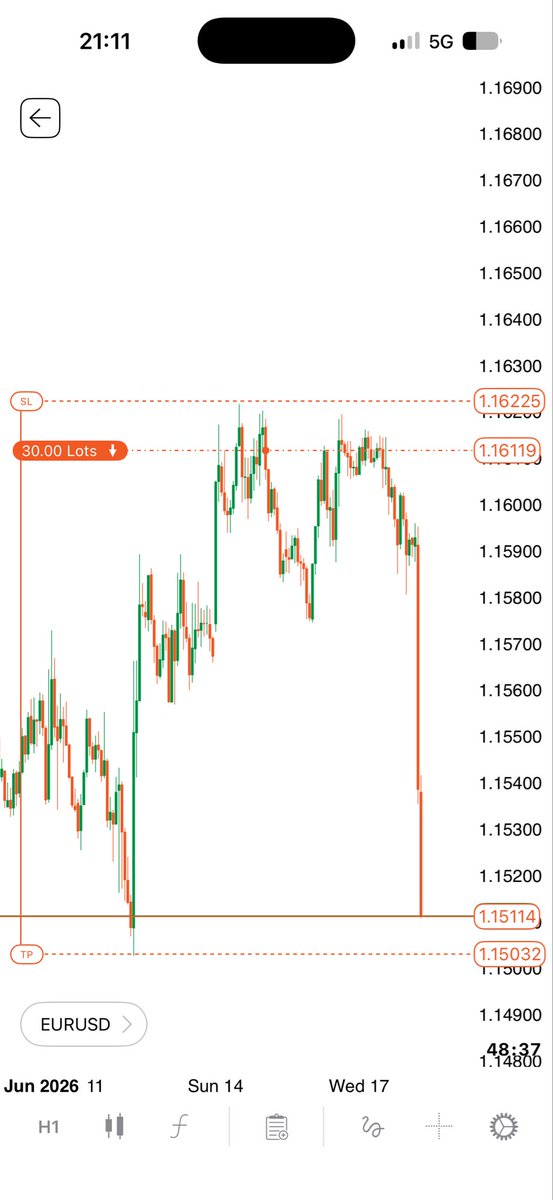 QTheory Trades tweet media