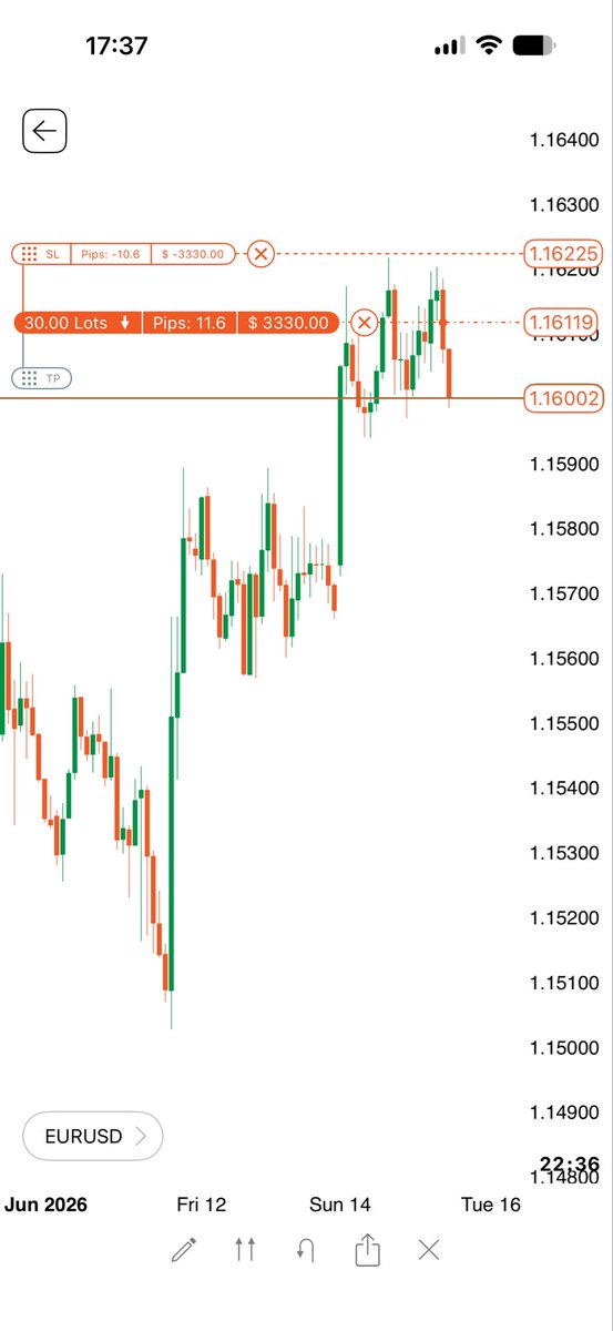 QTheory Trades tweet media