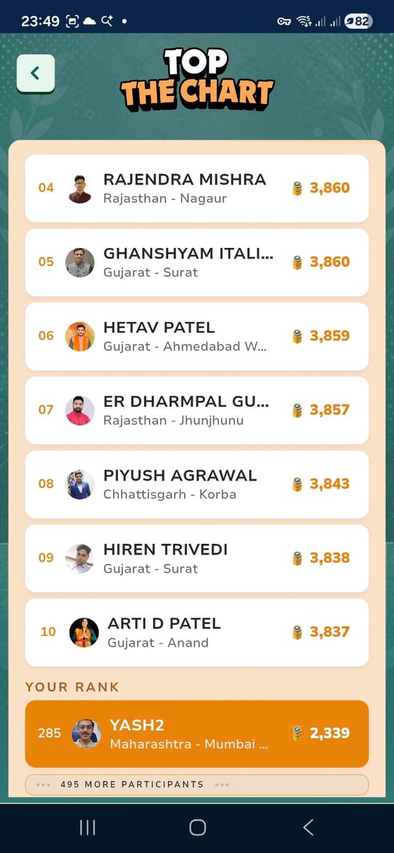 narendramodi_in's tweet photo. Congratulations to the Top 3 and Top 10 performers of the 12 Years of Seva module on the NaMo App for 18 June.  

Your performance shows your deep understanding of the major milestones, achievements, and progress made under PM @narendramodi's leadership over the last 12 years.  

Continue testing your knowledge with the Vikas Yatra Streak Quiz, boost your recall through the Memory Match game, and keep an eye on your leaderboard ranking.  

https://t.co/LJqpqM17xS 

#12YearsOfSeva 
#12YearsOfIndiaFirst